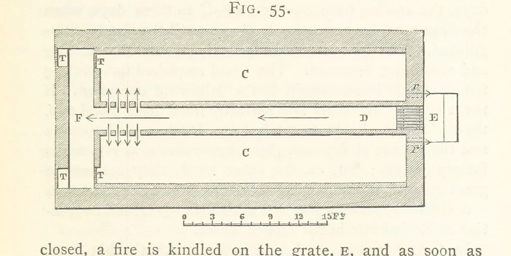 An illustration from A practical Treatise on Metallurgy, adapted from the last German edition of Professor K.'s Metallurgy, by W. Crookes and E. Röhrig ... Illustrated, etc, 1868, leaf 351
