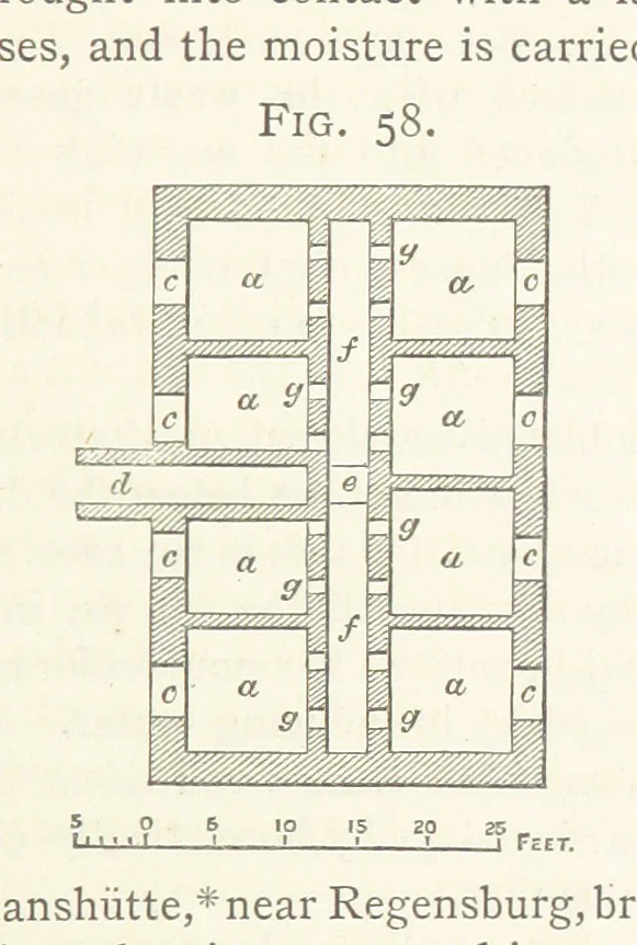 An illustration from A practical Treatise on Metallurgy, adapted from the last German edition of Professor K.'s Metallurgy, by W. Crookes and E. Röhrig ... Illustrated, etc, 1868, leaf 355