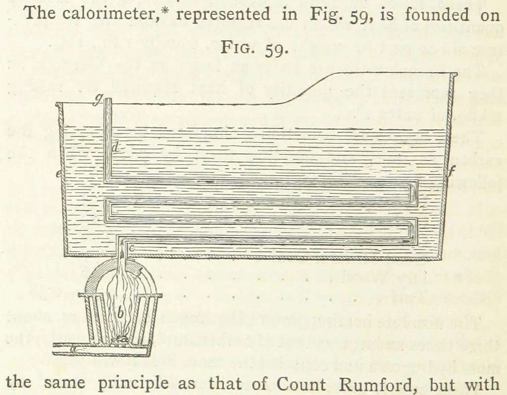 An illustration from A practical Treatise on Metallurgy, adapted from the last German edition of Professor K.'s Metallurgy, by W. Crookes and E. Röhrig ... Illustrated, etc, 1868, leaf 362