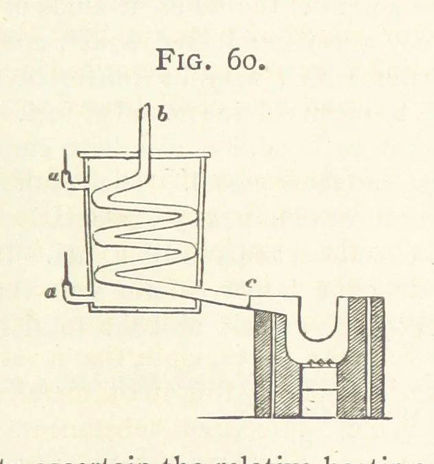 An illustration from A practical Treatise on Metallurgy, adapted from the last German edition of Professor K.'s Metallurgy, by W. Crookes and E. Röhrig ... Illustrated, etc, 1868, leaf 365