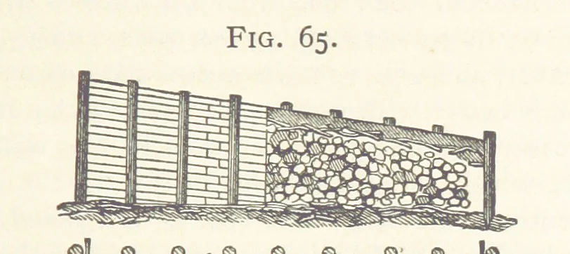 An illustration from A practical Treatise on Metallurgy, adapted from the last German edition of Professor K.'s Metallurgy, by W. Crookes and E. Röhrig ... Illustrated, etc, 1868, leaf 407