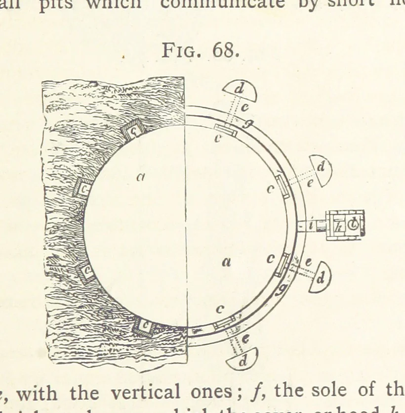 An illustration from A practical Treatise on Metallurgy, adapted from the last German edition of Professor K.'s Metallurgy, by W. Crookes and E. Röhrig ... Illustrated, etc, 1868, leaf 411