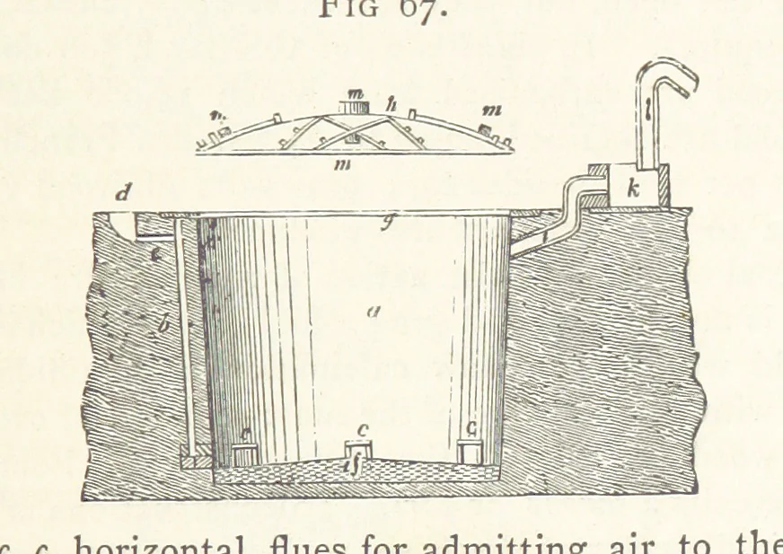 An illustration from A practical Treatise on Metallurgy, adapted from the last German edition of Professor K.'s Metallurgy, by W. Crookes and E. Röhrig ... Illustrated, etc, 1868, leaf 411