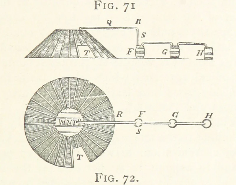 An illustration from A practical Treatise on Metallurgy, adapted from the last German edition of Professor K.'s Metallurgy, by W. Crookes and E. Röhrig ... Illustrated, etc, 1868, leaf 413