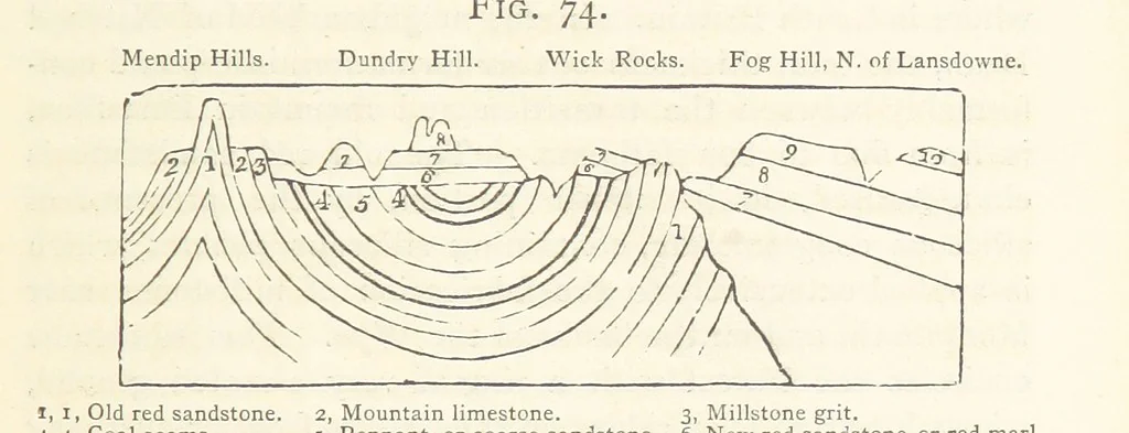 An illustration from A practical Treatise on Metallurgy, adapted from the last German edition of Professor K.'s Metallurgy, by W. Crookes and E. Röhrig ... Illustrated, etc, 1868, leaf 465