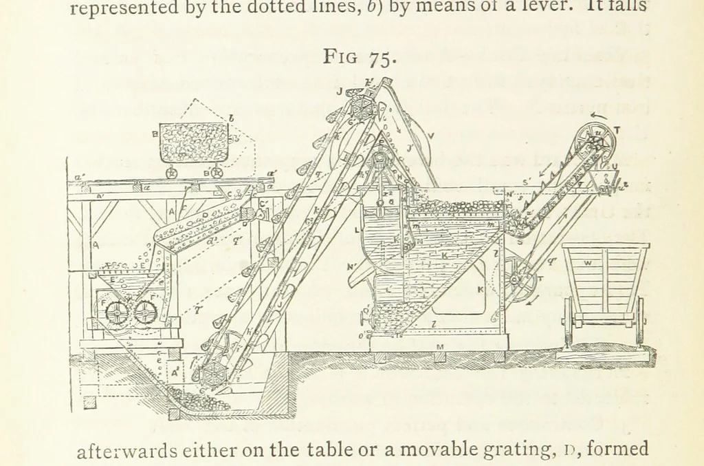 An illustration from A practical Treatise on Metallurgy, adapted from the last German edition of Professor K.'s Metallurgy, by W. Crookes and E. Röhrig ... Illustrated, etc, 1868, leaf 498