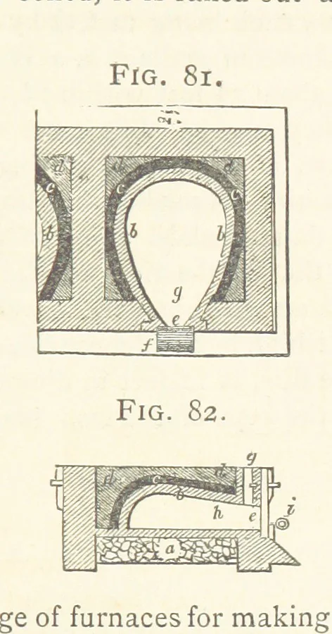 An illustration from A practical Treatise on Metallurgy, adapted from the last German edition of Professor K.'s Metallurgy, by W. Crookes and E. Röhrig ... Illustrated, etc, 1868, leaf 521