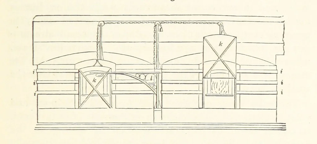 An illustration from A practical Treatise on Metallurgy, adapted from the last German edition of Professor K.'s Metallurgy, by W. Crookes and E. Röhrig ... Illustrated, etc, 1868, leaf 523