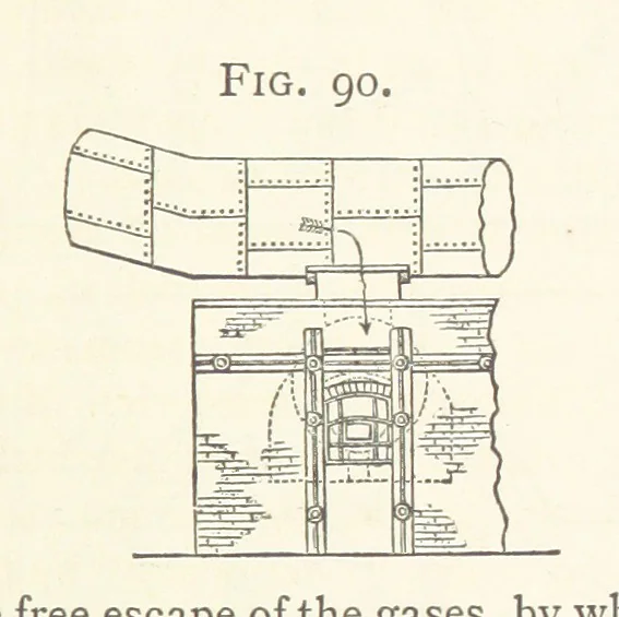 An illustration from A practical Treatise on Metallurgy, adapted from the last German edition of Professor K.'s Metallurgy, by W. Crookes and E. Röhrig ... Illustrated, etc, 1868, leaf 551