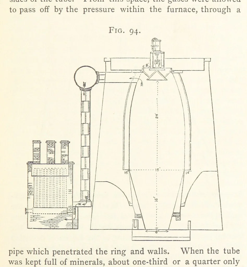 An illustration from A practical Treatise on Metallurgy, adapted from the last German edition of Professor K.'s Metallurgy, by W. Crookes and E. Röhrig ... Illustrated, etc, 1868, leaf 553
