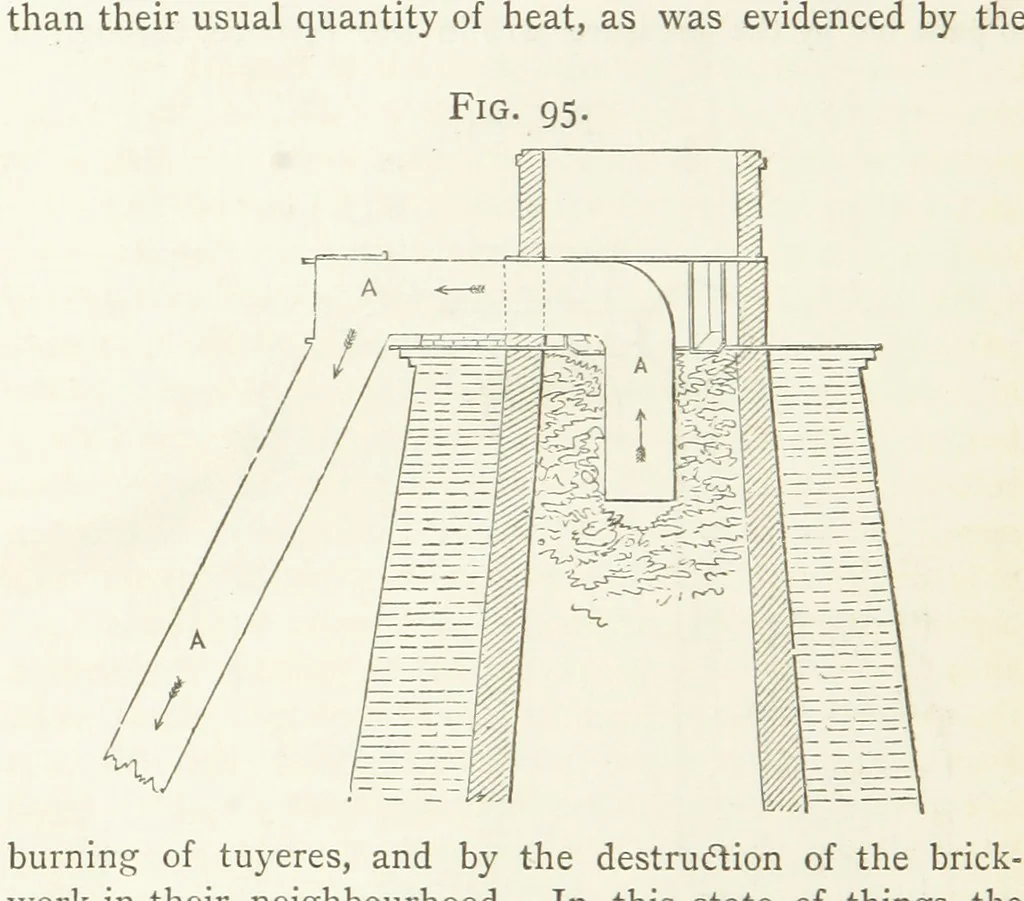 An illustration from A practical Treatise on Metallurgy, adapted from the last German edition of Professor K.'s Metallurgy, by W. Crookes and E. Röhrig ... Illustrated, etc, 1868, leaf 554