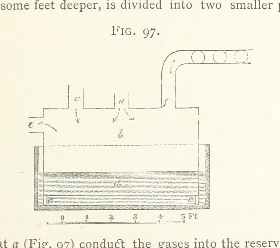 An illustration from A practical Treatise on Metallurgy, adapted from the last German edition of Professor K.'s Metallurgy, by W. Crookes and E. Röhrig ... Illustrated, etc, 1868, leaf 563