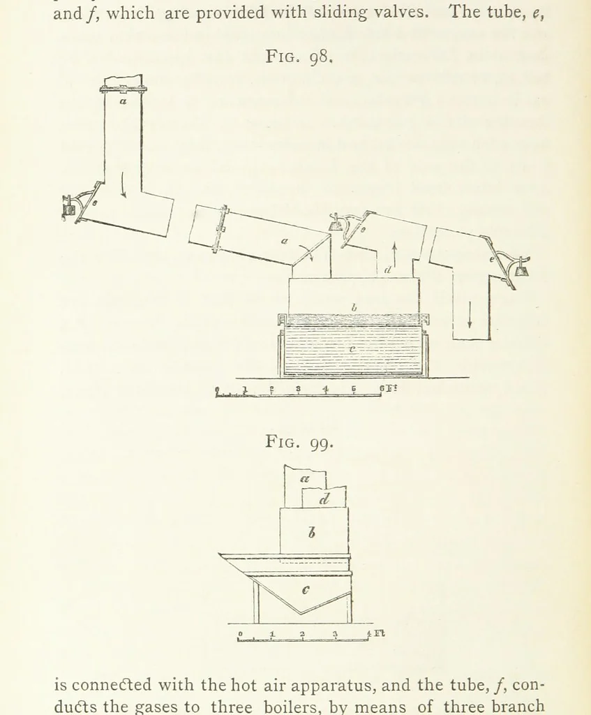 An illustration from A practical Treatise on Metallurgy, adapted from the last German edition of Professor K.'s Metallurgy, by W. Crookes and E. Röhrig ... Illustrated, etc, 1868, leaf 564