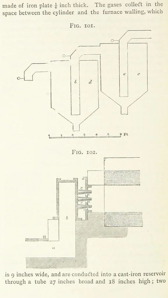 An illustration from A practical Treatise on Metallurgy, adapted from the last German edition of Professor K.'s Metallurgy, by W. Crookes and E. Röhrig ... Illustrated, etc, 1868, leaf 566