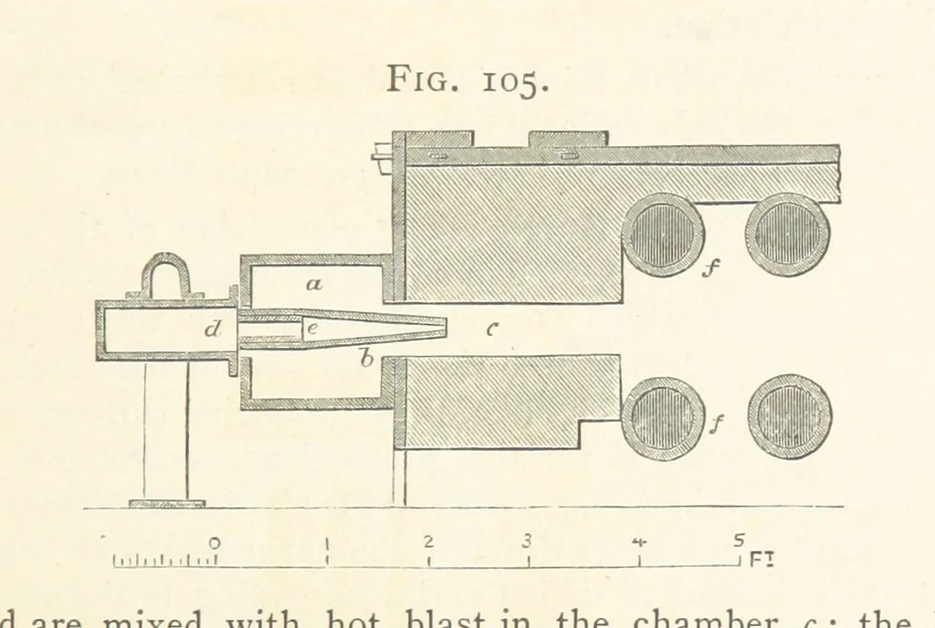 An illustration from A practical Treatise on Metallurgy, adapted from the last German edition of Professor K.'s Metallurgy, by W. Crookes and E. Röhrig ... Illustrated, etc, 1868, leaf 569