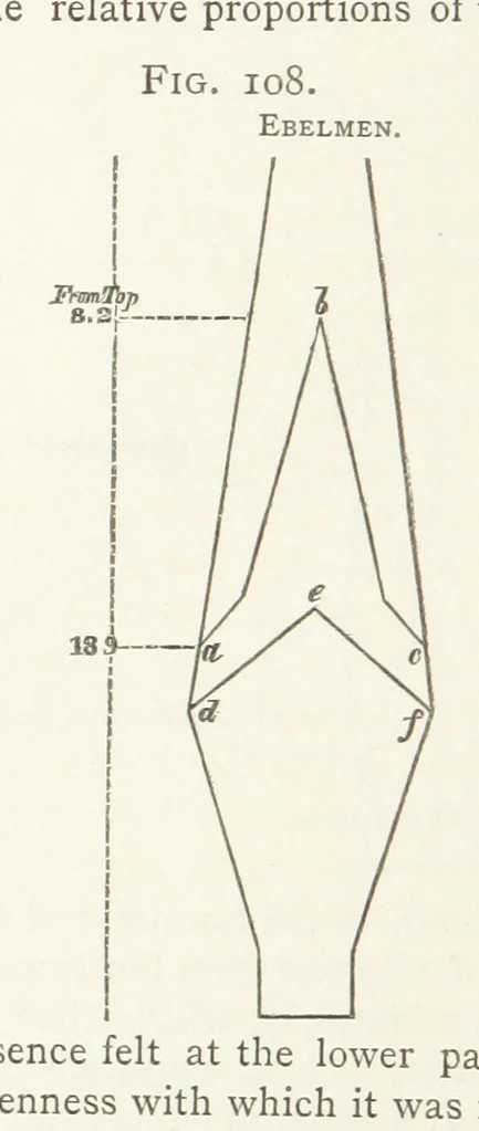 An illustration from A practical Treatise on Metallurgy, adapted from the last German edition of Professor K.'s Metallurgy, by W. Crookes and E. Röhrig ... Illustrated, etc, 1868, leaf 620