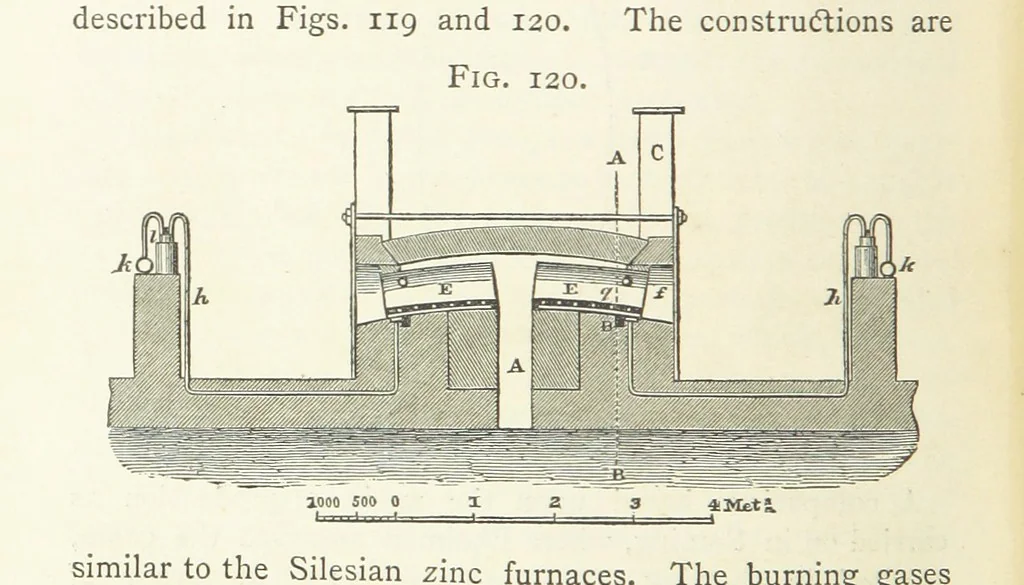 An illustration from A practical Treatise on Metallurgy, adapted from the last German edition of Professor K.'s Metallurgy, by W. Crookes and E. Röhrig ... Illustrated, etc, 1868, leaf 680