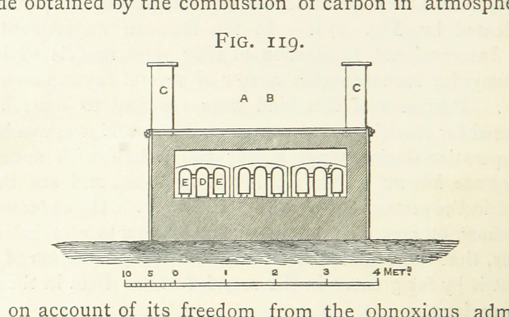 An illustration from A practical Treatise on Metallurgy, adapted from the last German edition of Professor K.'s Metallurgy, by W. Crookes and E. Röhrig ... Illustrated, etc, 1868, leaf 680