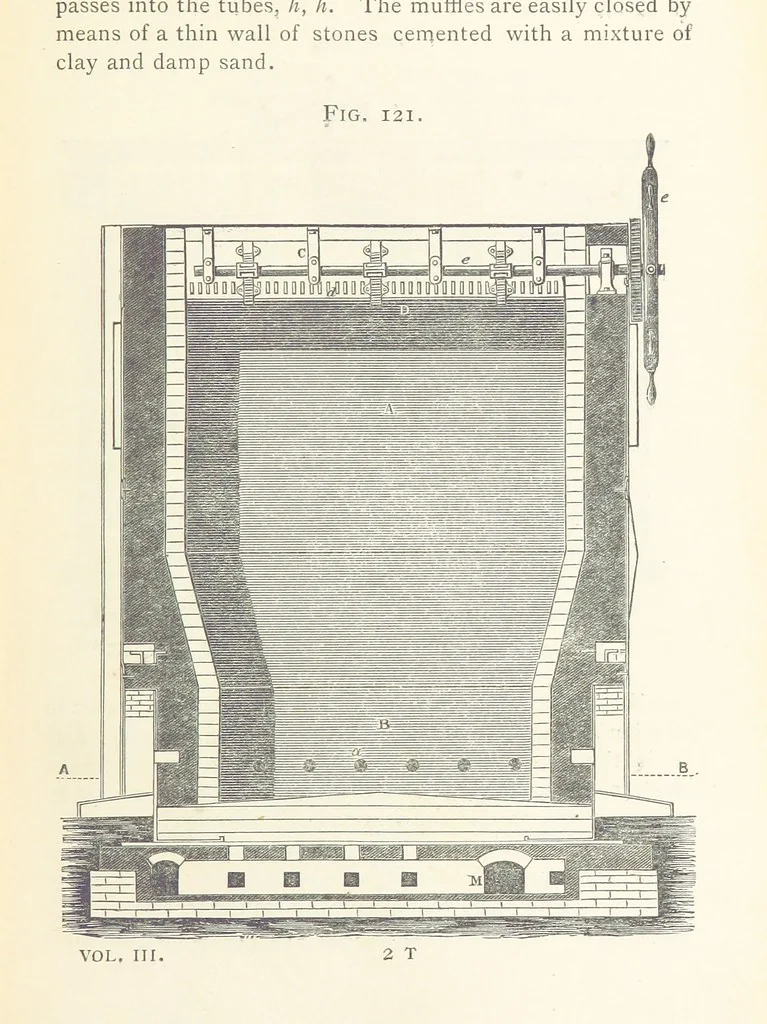 An illustration from A practical Treatise on Metallurgy, adapted from the last German edition of Professor K.'s Metallurgy, by W. Crookes and E. Röhrig ... Illustrated, etc, 1868, leaf 681
