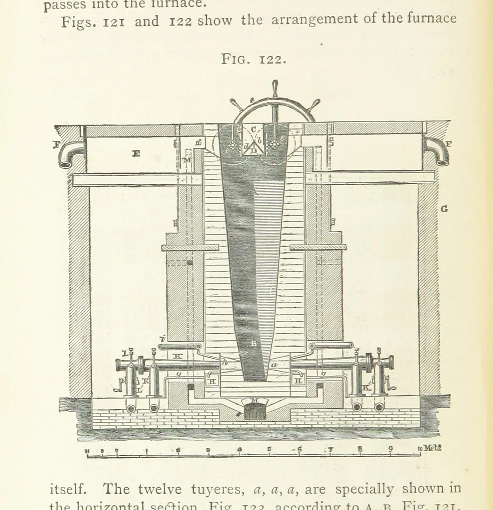 An illustration from A practical Treatise on Metallurgy, adapted from the last German edition of Professor K.'s Metallurgy, by W. Crookes and E. Röhrig ... Illustrated, etc, 1868, leaf 682