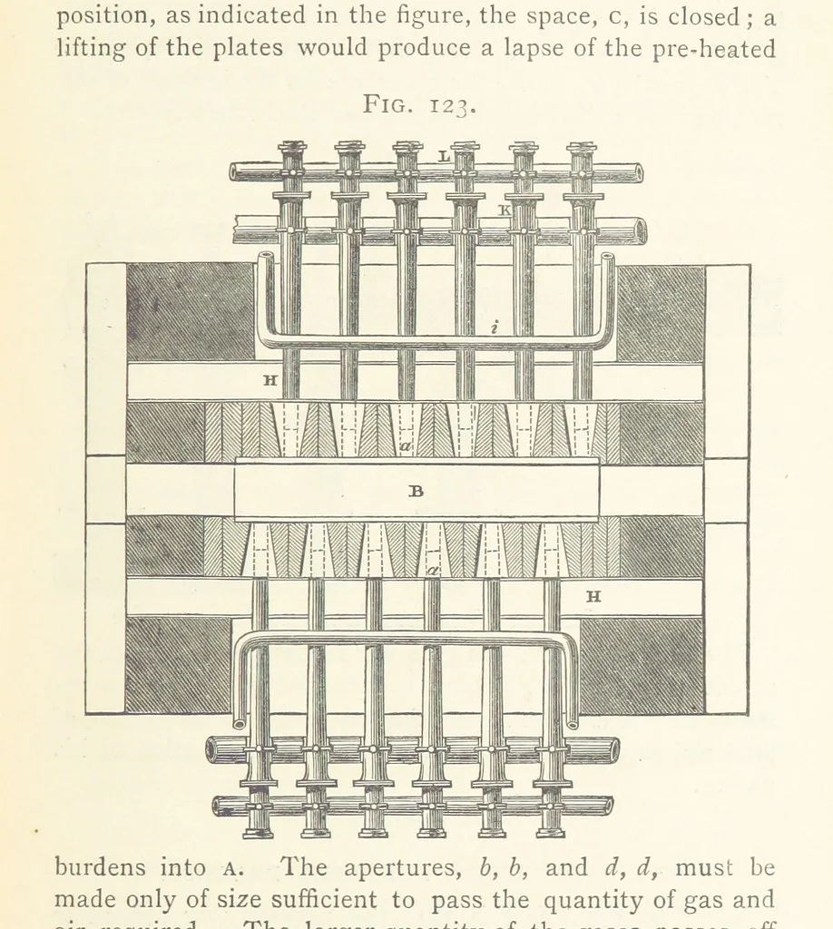 An illustration from A practical Treatise on Metallurgy, adapted from the last German edition of Professor K.'s Metallurgy, by W. Crookes and E. Röhrig ... Illustrated, etc, 1868, leaf 683