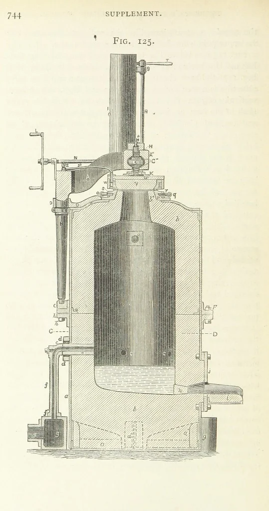 An illustration from A practical Treatise on Metallurgy, adapted from the last German edition of Professor K.'s Metallurgy, by W. Crookes and E. Röhrig ... Illustrated, etc, 1868, leaf 784