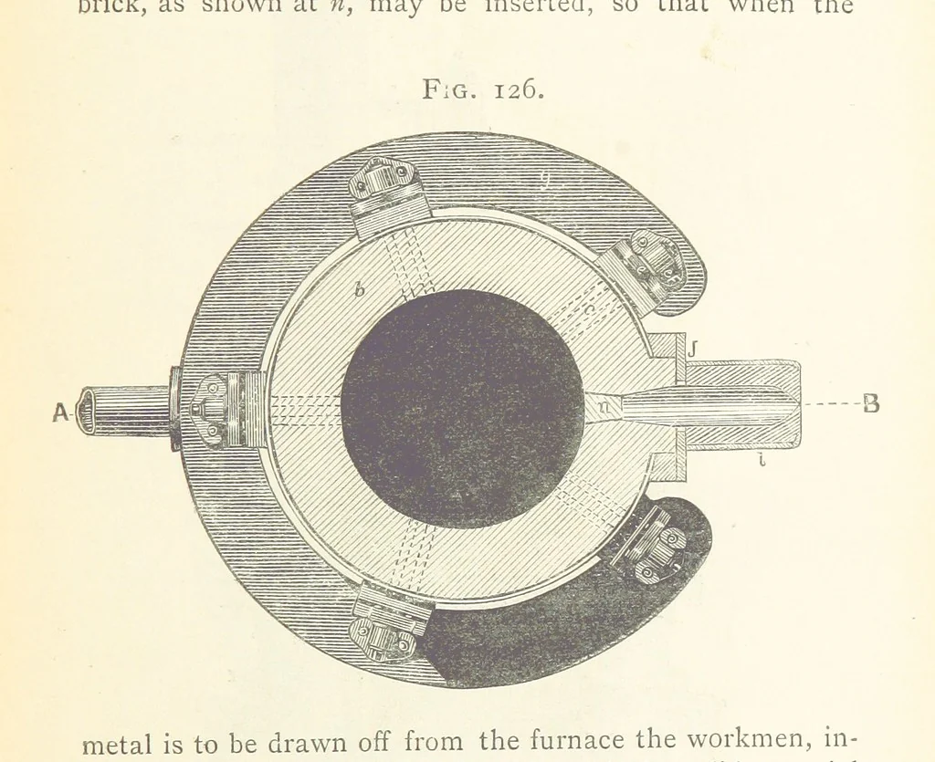 An illustration from A practical Treatise on Metallurgy, adapted from the last German edition of Professor K.'s Metallurgy, by W. Crookes and E. Röhrig ... Illustrated, etc, 1868, leaf 785