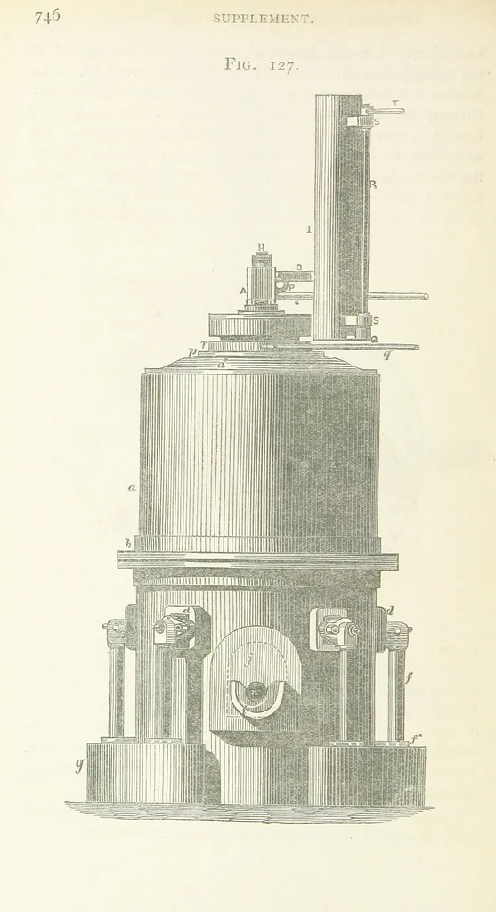 An illustration from A practical Treatise on Metallurgy, adapted from the last German edition of Professor K.'s Metallurgy, by W. Crookes and E. Röhrig ... Illustrated, etc, 1868, leaf 786