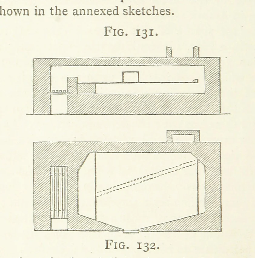 An illustration from A practical Treatise on Metallurgy, adapted from the last German edition of Professor K.'s Metallurgy, by W. Crookes and E. Röhrig ... Illustrated, etc, 1868, leaf 810