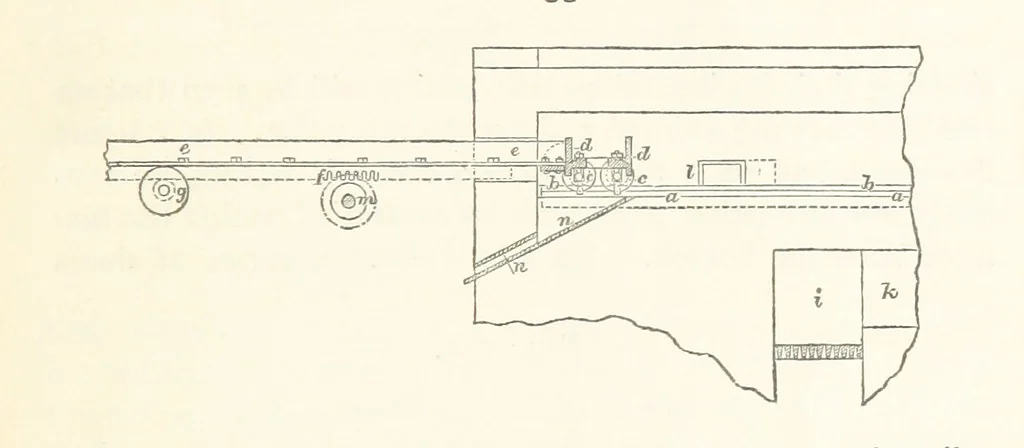 An illustration from A practical Treatise on Metallurgy, adapted from the last German edition of Professor K.'s Metallurgy, by W. Crookes and E. Röhrig ... Illustrated, etc, 1868, leaf 823