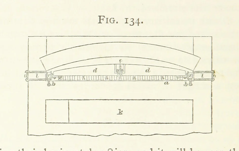 An illustration from A practical Treatise on Metallurgy, adapted from the last German edition of Professor K.'s Metallurgy, by W. Crookes and E. Röhrig ... Illustrated, etc, 1868, leaf 824
