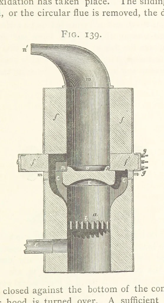 An illustration from A practical Treatise on Metallurgy, adapted from the last German edition of Professor K.'s Metallurgy, by W. Crookes and E. Röhrig ... Illustrated, etc, 1868, leaf 831