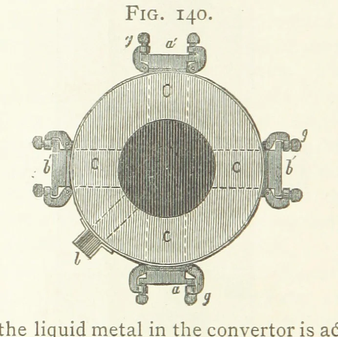 An illustration from A practical Treatise on Metallurgy, adapted from the last German edition of Professor K.'s Metallurgy, by W. Crookes and E. Röhrig ... Illustrated, etc, 1868, leaf 832