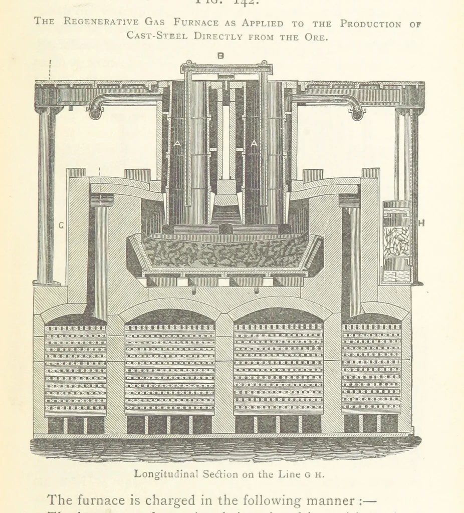 An illustration from A practical Treatise on Metallurgy, adapted from the last German edition of Professor K.'s Metallurgy, by W. Crookes and E. Röhrig ... Illustrated, etc, 1868, leaf 837