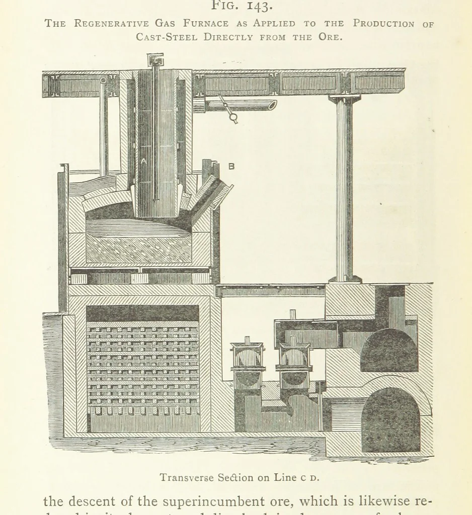An illustration from A practical Treatise on Metallurgy, adapted from the last German edition of Professor K.'s Metallurgy, by W. Crookes and E. Röhrig ... Illustrated, etc, 1868, leaf 838
