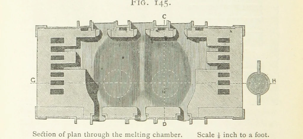 An illustration from A practical Treatise on Metallurgy, adapted from the last German edition of Professor K.'s Metallurgy, by W. Crookes and E. Röhrig ... Illustrated, etc, 1868, leaf 840