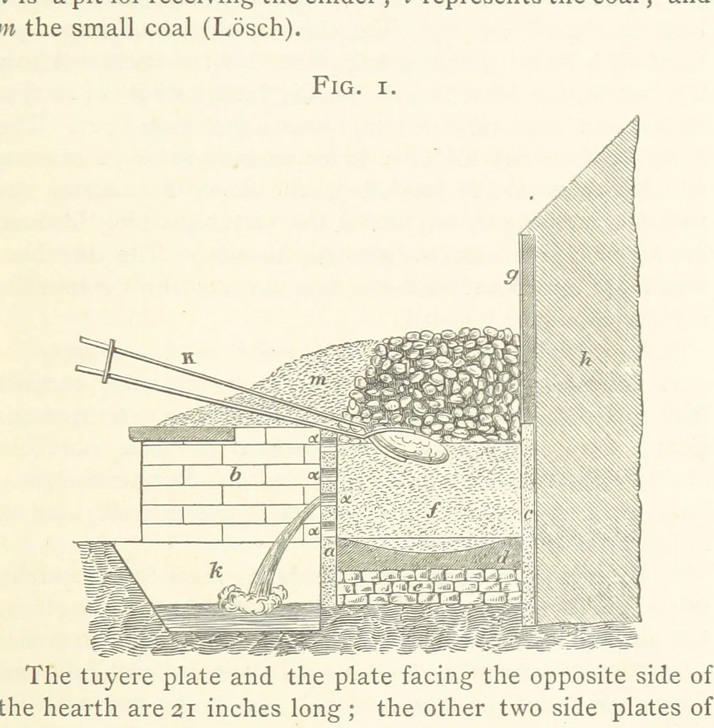 An illustration from A practical Treatise on Metallurgy, adapted from the last German edition of Professor K.'s Metallurgy, by W. Crookes and E. Röhrig ... Illustrated, etc, 1868, leaf 95