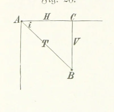 An illustration from Unser Wissen von der Erde. Allgemeine Erdkunde und Länderkunde, herausgegeben unter fachmännischer Mitwirkung von A. Kirchhoff, 1886, leaf 100