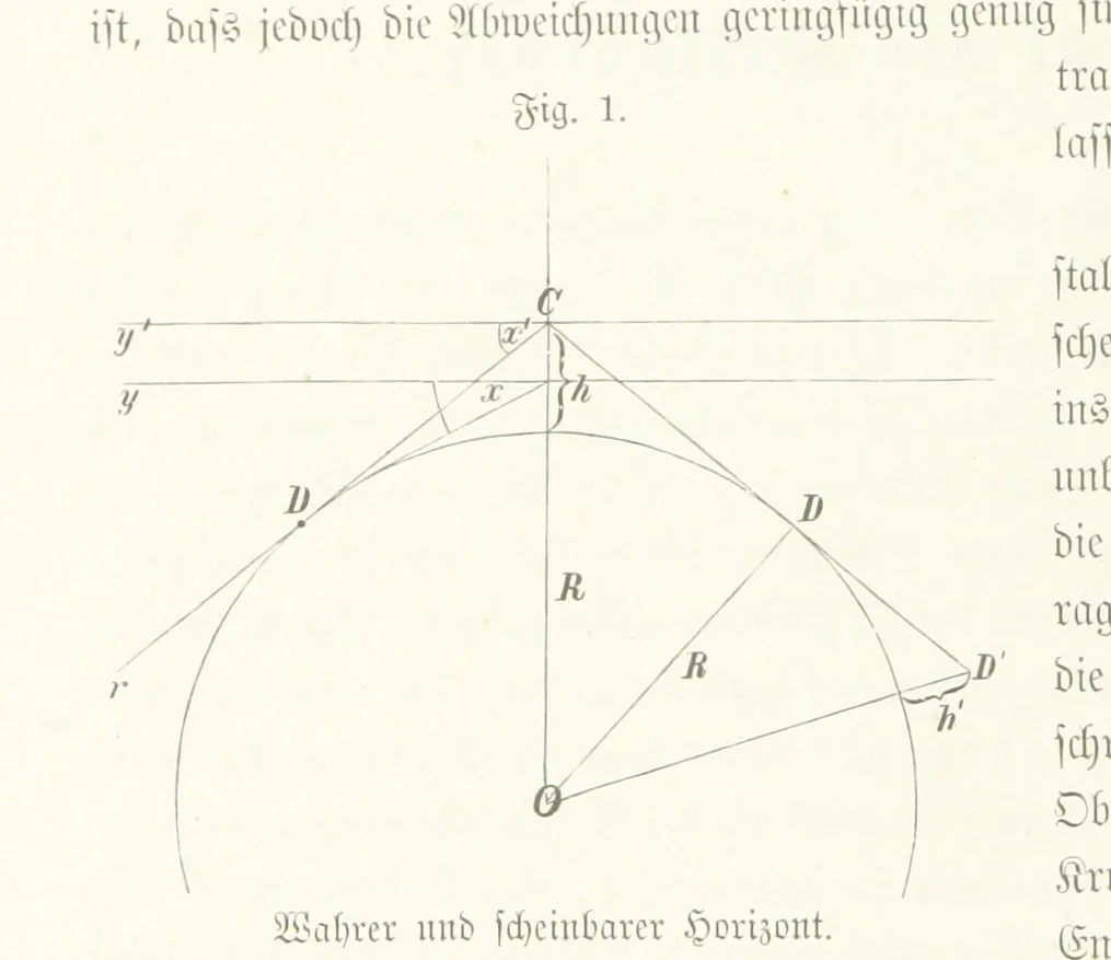 An illustration from Unser Wissen von der Erde. Allgemeine Erdkunde und Länderkunde, herausgegeben unter fachmännischer Mitwirkung von A. Kirchhoff, 1886, leaf 34