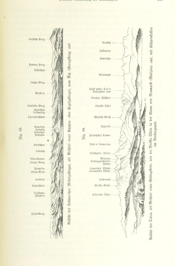 An illustration from Unser Wissen von der Erde. Allgemeine Erdkunde und Länderkunde, herausgegeben unter fachmännischer Mitwirkung von A. Kirchhoff, 1886, leaf 351