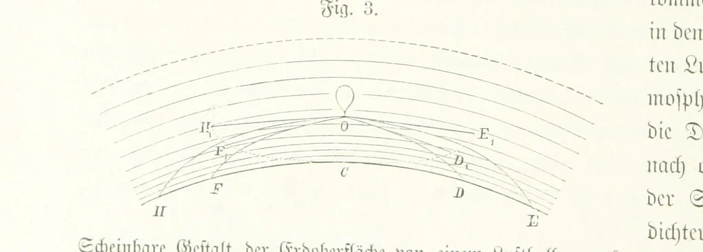 An illustration from Unser Wissen von der Erde. Allgemeine Erdkunde und Länderkunde, herausgegeben unter fachmännischer Mitwirkung von A. Kirchhoff, 1886, leaf 36