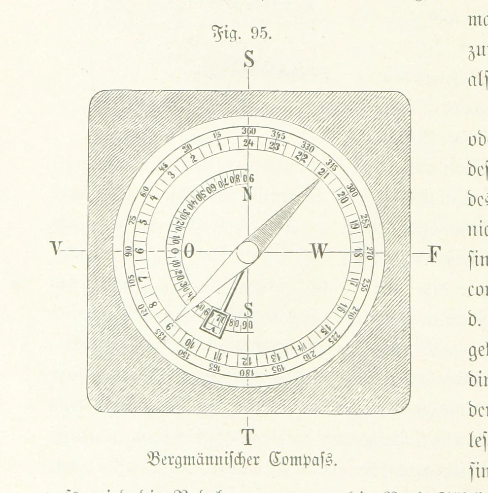 An illustration from Unser Wissen von der Erde. Allgemeine Erdkunde und Länderkunde, herausgegeben unter fachmännischer Mitwirkung von A. Kirchhoff, 1886, leaf 368