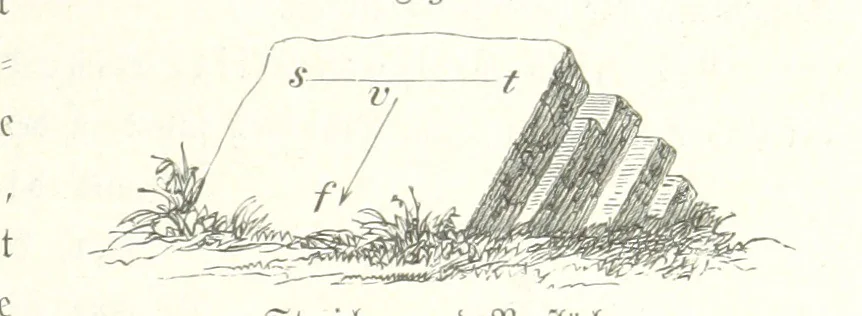 An illustration from Unser Wissen von der Erde. Allgemeine Erdkunde und Länderkunde, herausgegeben unter fachmännischer Mitwirkung von A. Kirchhoff, 1886, leaf 369