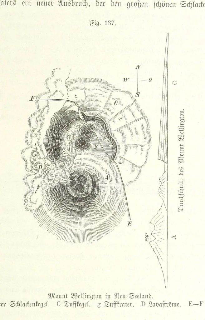 An illustration from Unser Wissen von der Erde. Allgemeine Erdkunde und Länderkunde, herausgegeben unter fachmännischer Mitwirkung von A. Kirchhoff, 1886, leaf 435