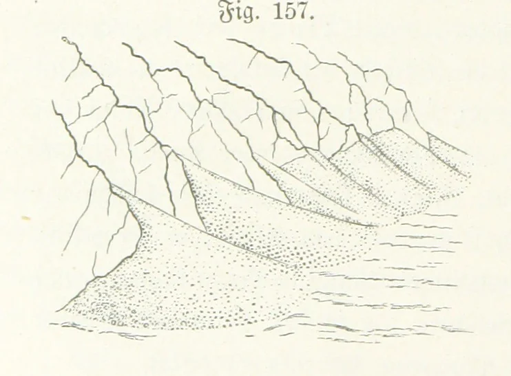 An illustration from Unser Wissen von der Erde. Allgemeine Erdkunde und Länderkunde, herausgegeben unter fachmännischer Mitwirkung von A. Kirchhoff, 1886, leaf 504