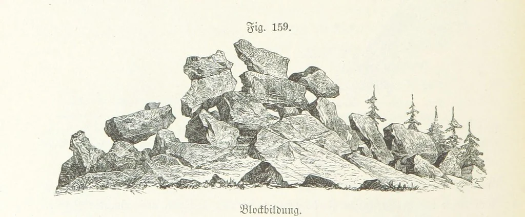An illustration from Unser Wissen von der Erde. Allgemeine Erdkunde und Länderkunde, herausgegeben unter fachmännischer Mitwirkung von A. Kirchhoff, 1886, leaf 506