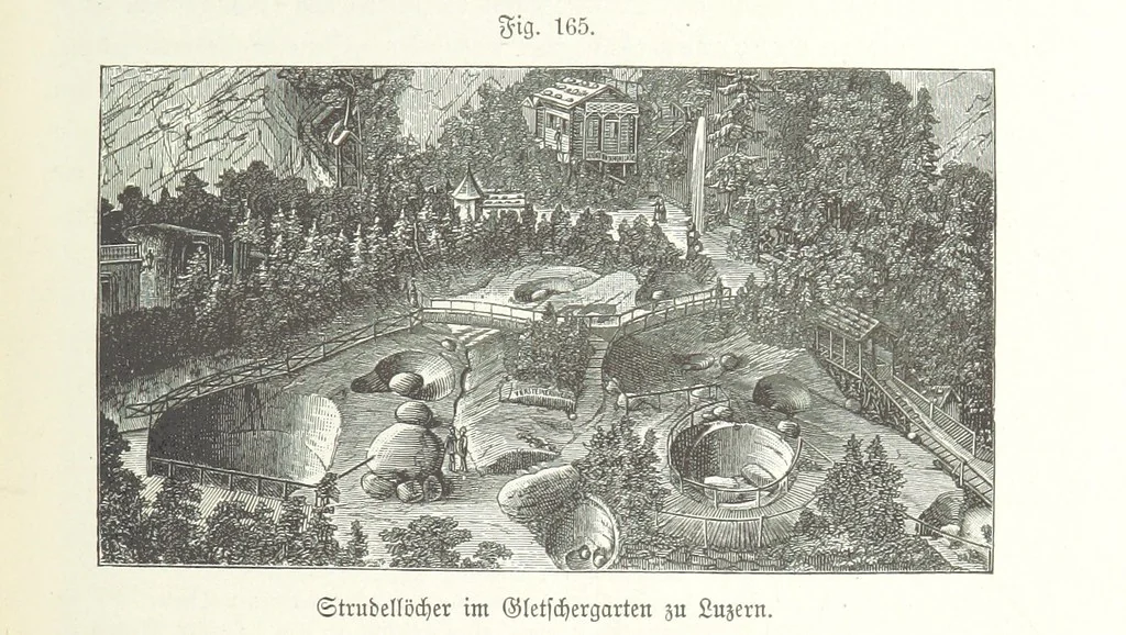 An illustration from Unser Wissen von der Erde. Allgemeine Erdkunde und Länderkunde, herausgegeben unter fachmännischer Mitwirkung von A. Kirchhoff, 1886, leaf 517