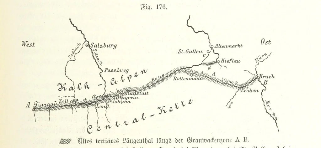 An illustration from Unser Wissen von der Erde. Allgemeine Erdkunde und Länderkunde, herausgegeben unter fachmännischer Mitwirkung von A. Kirchhoff, 1886, leaf 531