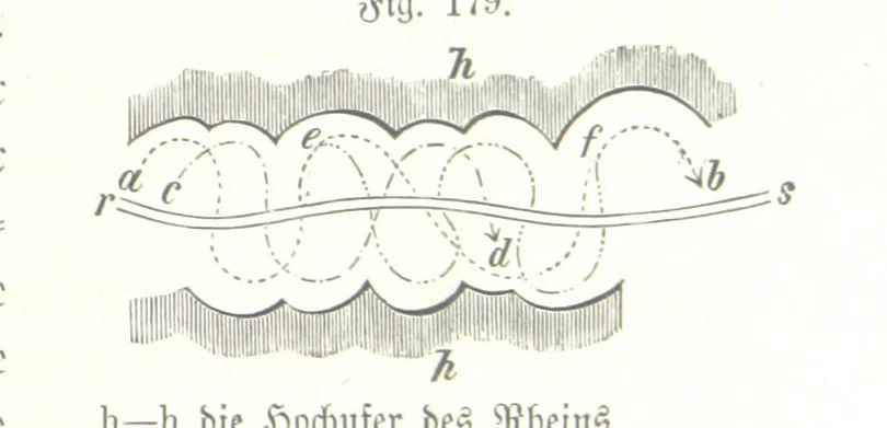 An illustration from Unser Wissen von der Erde. Allgemeine Erdkunde und Länderkunde, herausgegeben unter fachmännischer Mitwirkung von A. Kirchhoff, 1886, leaf 541