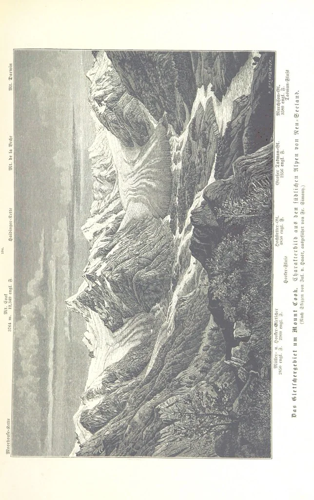 An illustration from Unser Wissen von der Erde. Allgemeine Erdkunde und Länderkunde, herausgegeben unter fachmännischer Mitwirkung von A. Kirchhoff, 1886, leaf 565